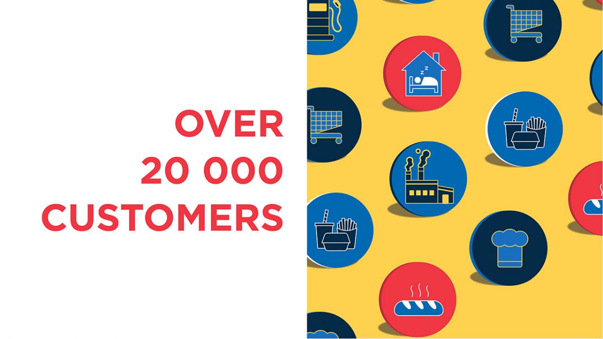 Food Partners RCL FOODS