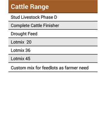 Driehoek Cattle Range Info