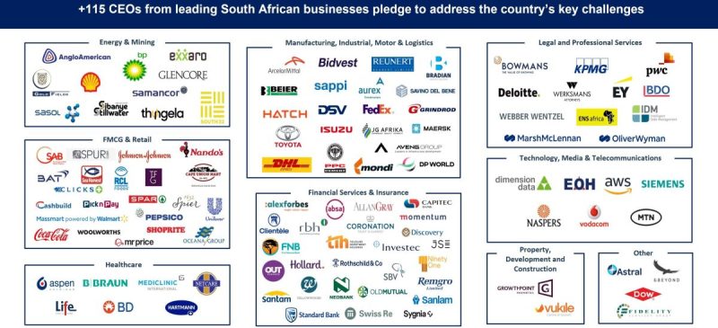 RCL FOODS joins SA CEOs from over 115 companies, pledging commitment to building the country